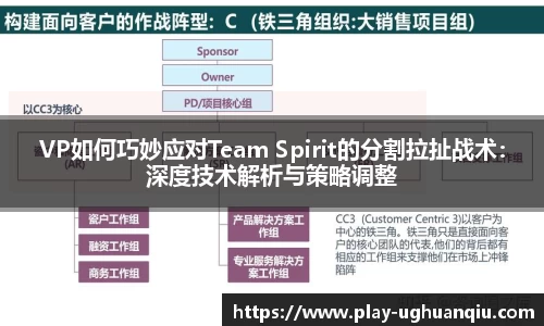 VP如何巧妙应对Team Spirit的分割拉扯战术：深度技术解析与策略调整