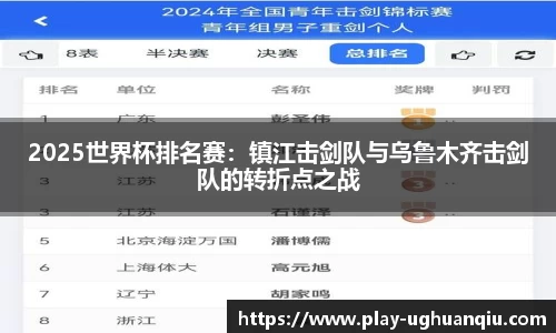 ug环球官网